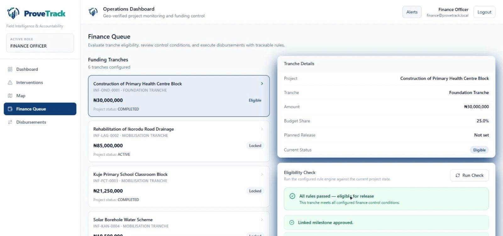 ProveTrack finance queue showing a funding tranche where all rules have passed and it is eligible for release
